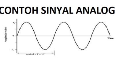 Contoh Sinyal Analog