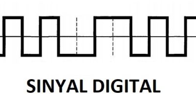 Pengertian Sinyal Digital